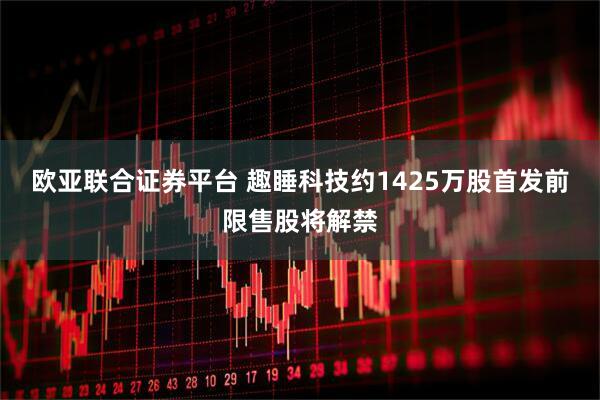 欧亚联合证券平台 趣睡科技约1425万股首发前限售股将解禁