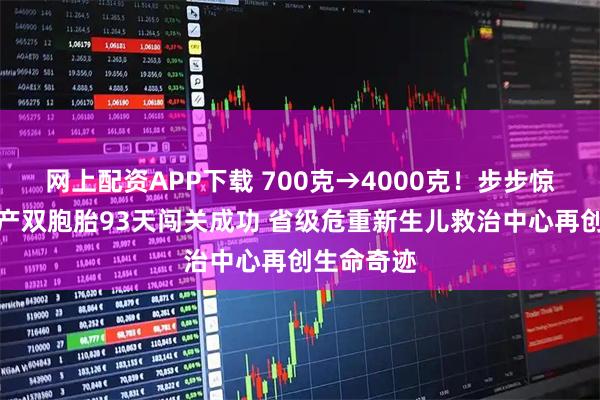 网上配资APP下载 700克→4000克！步步惊心的超早产双胞胎93天闯关成功 省级危重新生儿救治中心再创生命奇迹